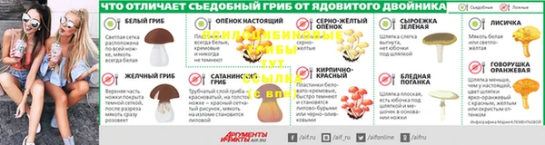 скорость Краснотурьинск